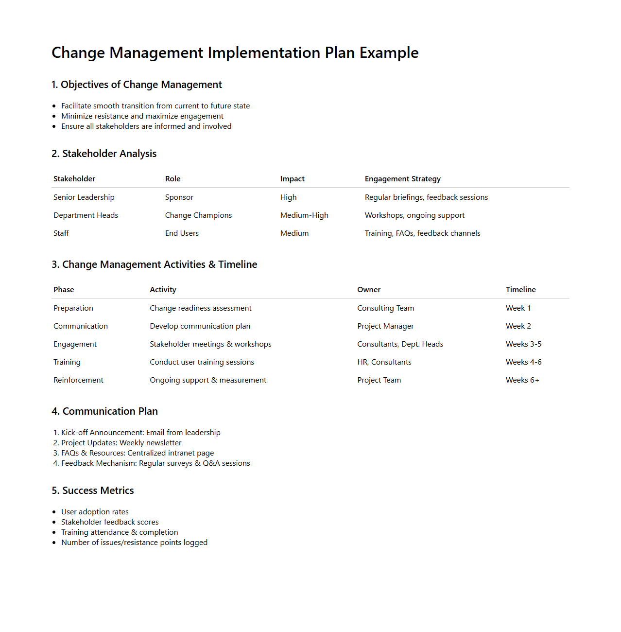 Change Management Implementation Plan Example for Consulting Engagements