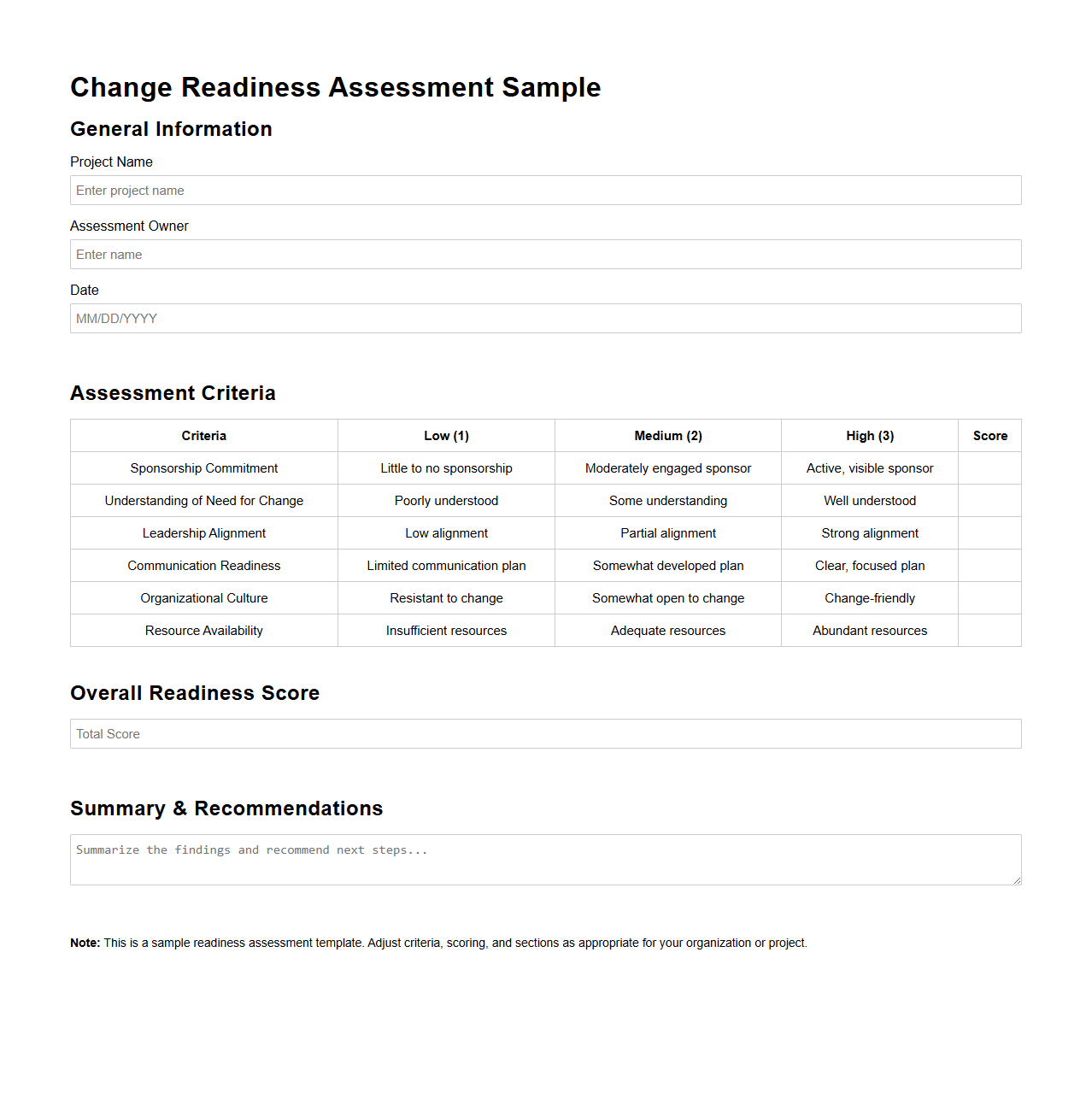 Change Readiness Assessment Sample