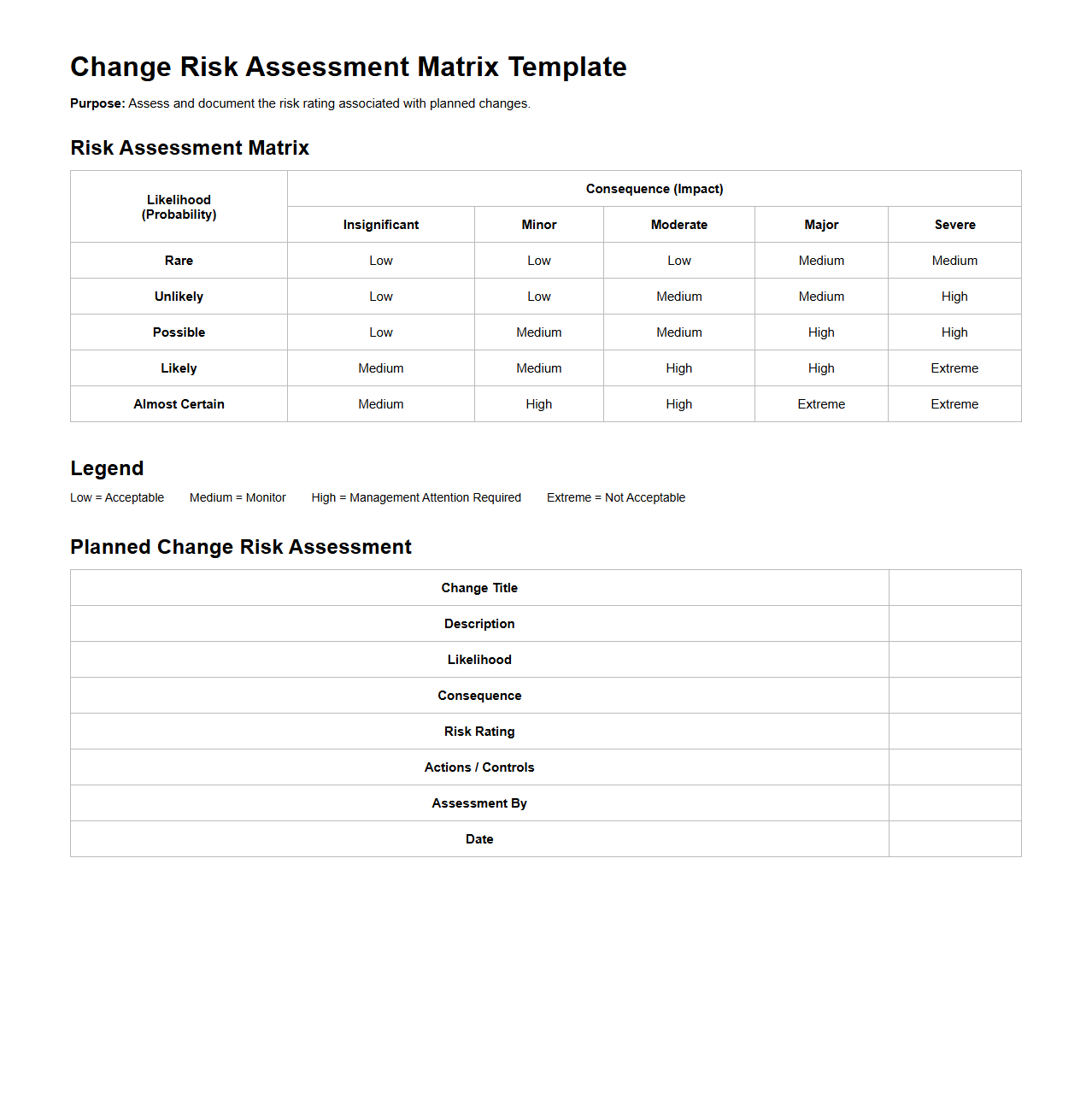 Change Risk Assessment Matrix Template