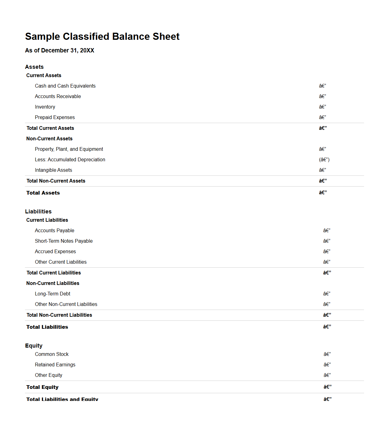 Classified Balance Sheet Sample for Internal Review
