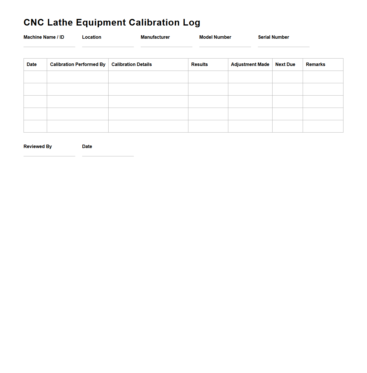 CNC Lathe Equipment Calibration Log Template