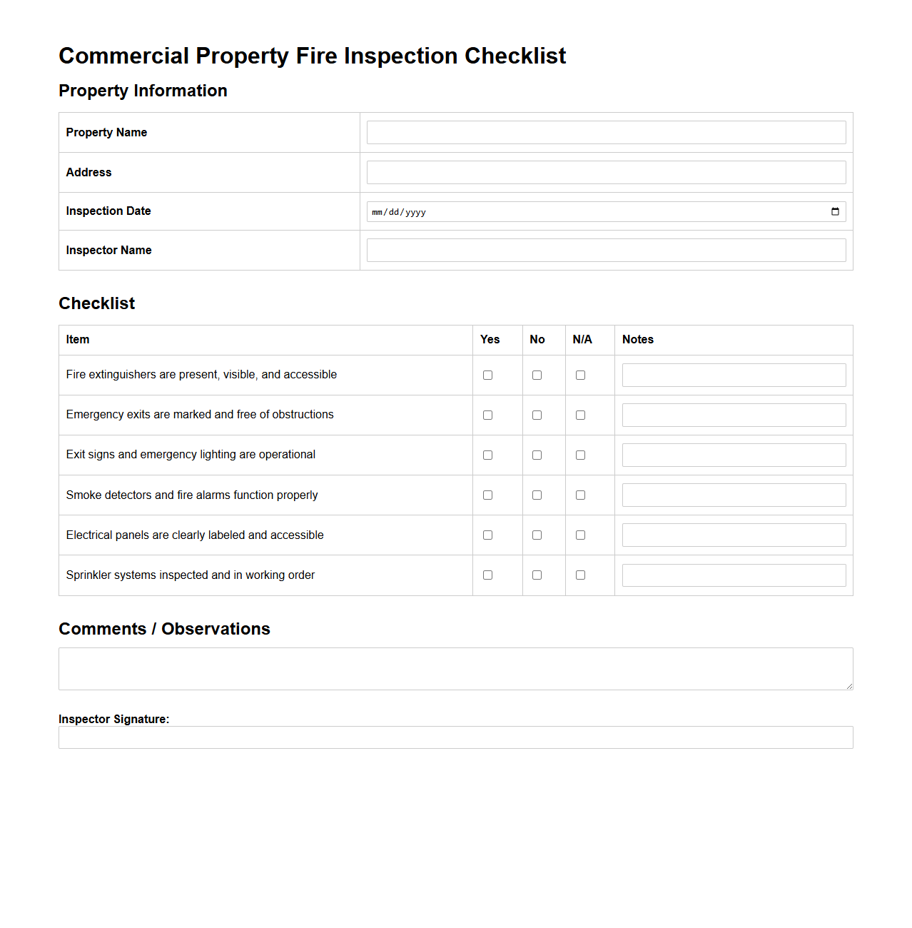 Commercial Property Fire Inspection Checklist Sample