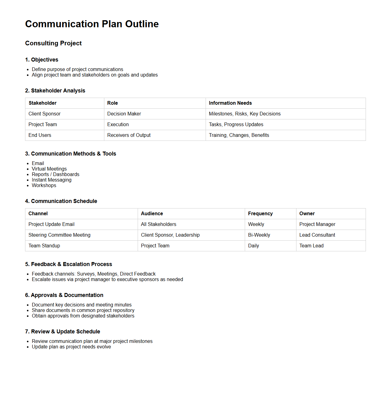 Communication Plan Outline for Consulting Projects