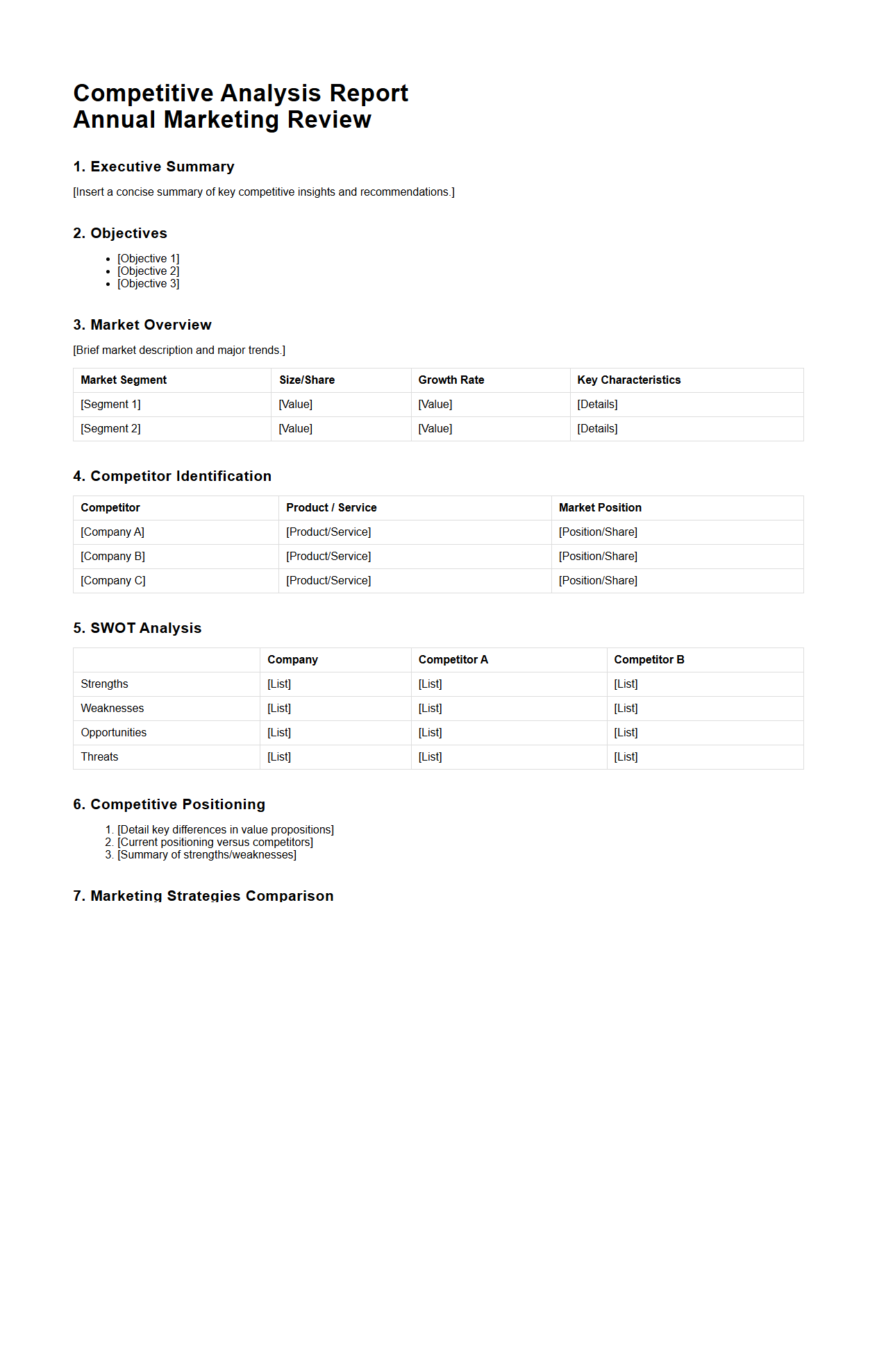 Competitive Analysis Report Format for Annual Marketing