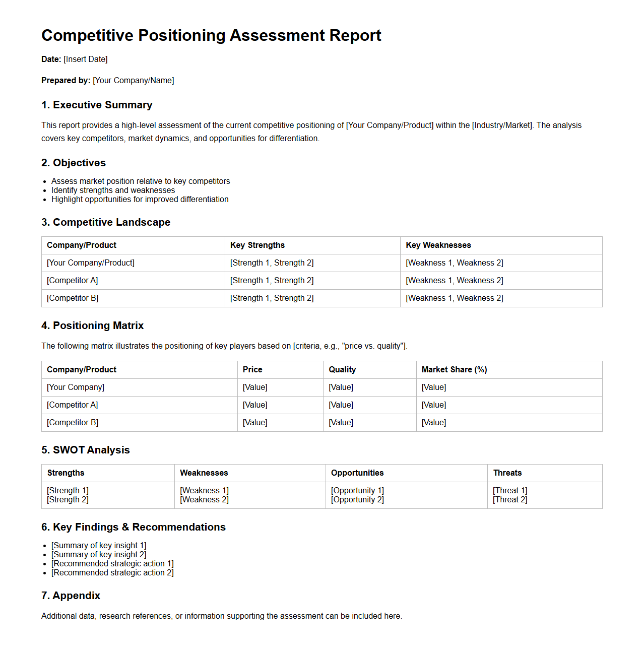 Competitive Positioning Assessment Report Sample