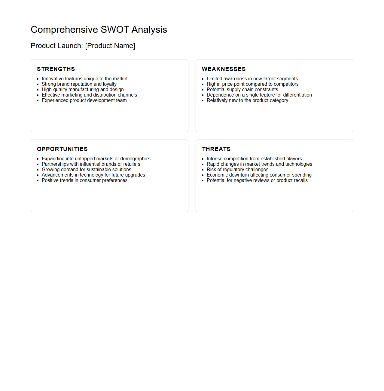 Comprehensive SWOT Analysis Example for Product Launch