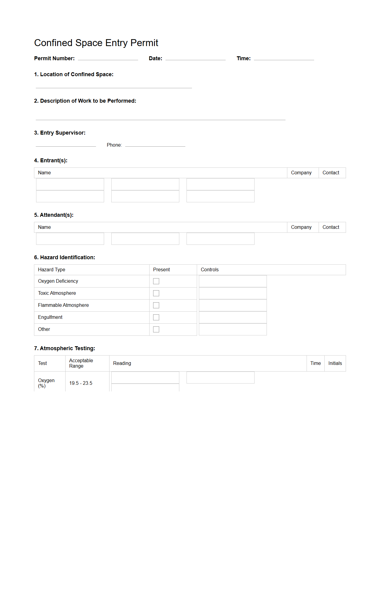 Confined Space Entry Permit Template
