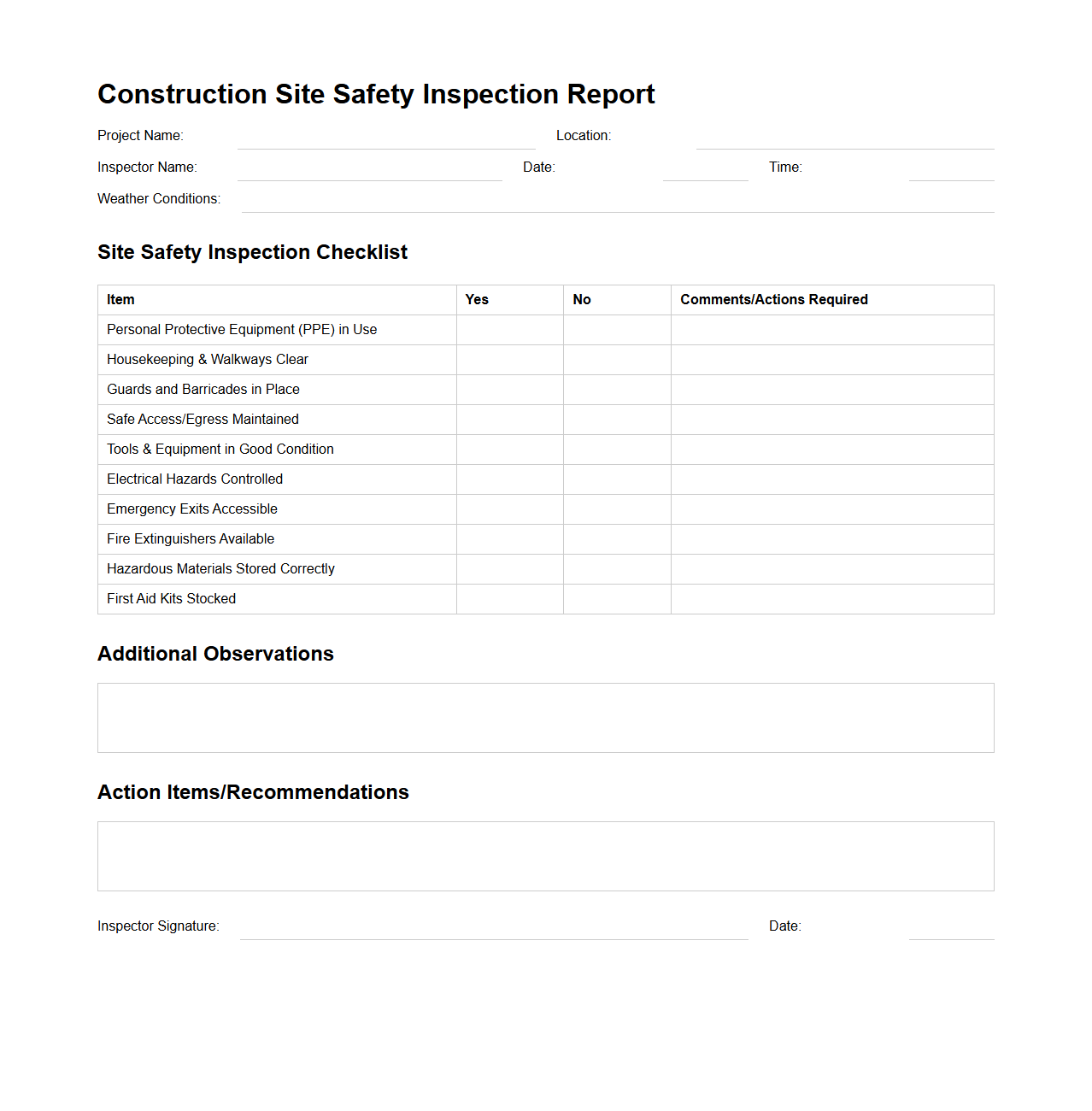 Construction Site Safety Inspection Report Template
