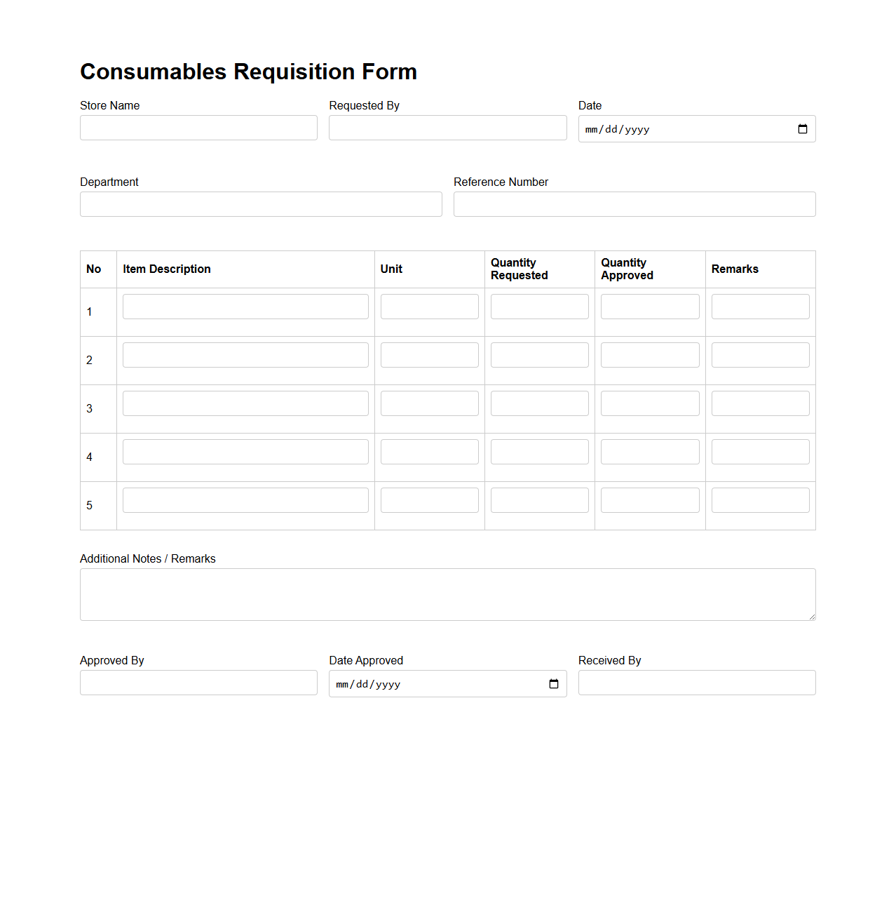 Consumables Requisition Form for Retail
