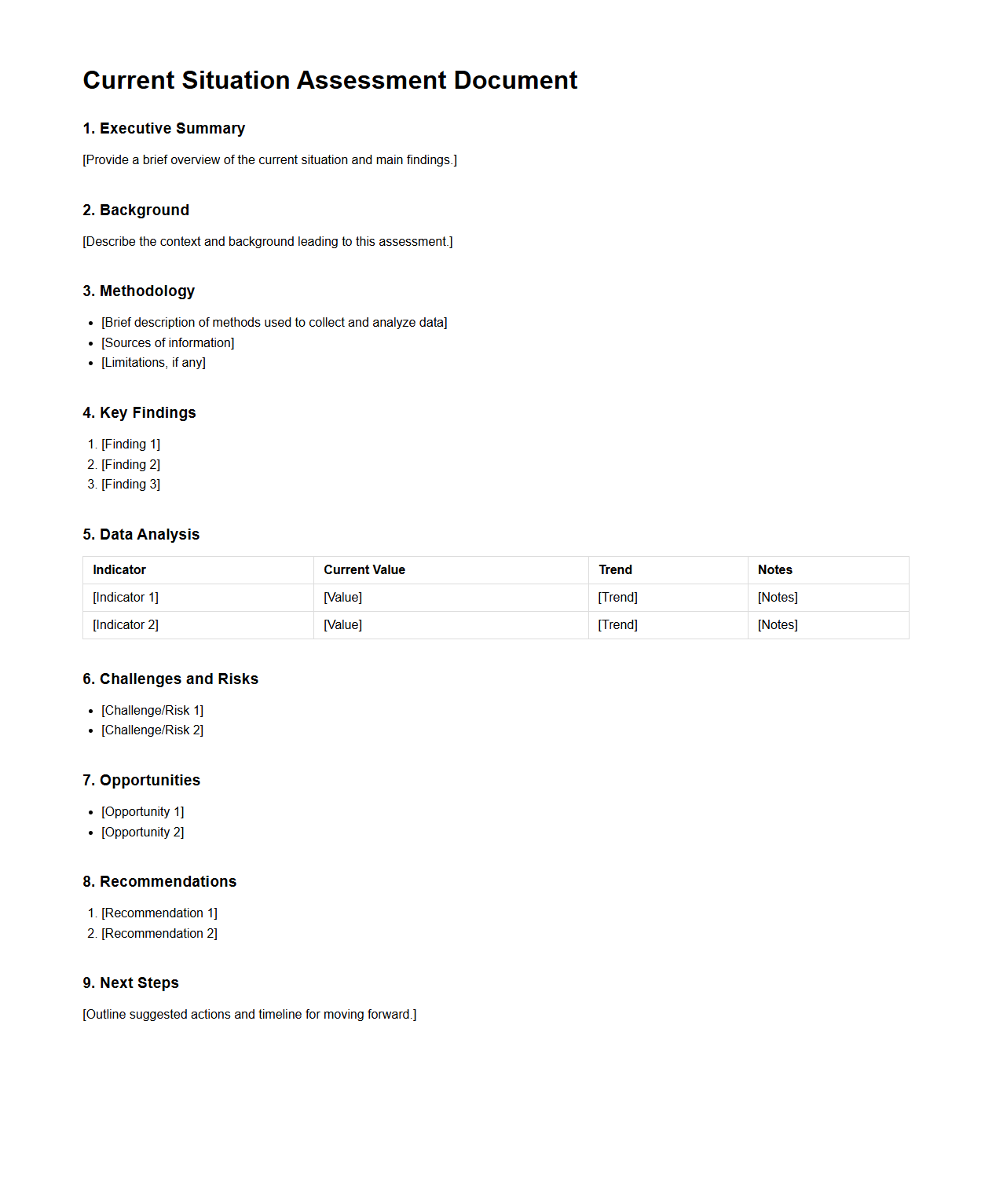 Current Situation Assessment Document