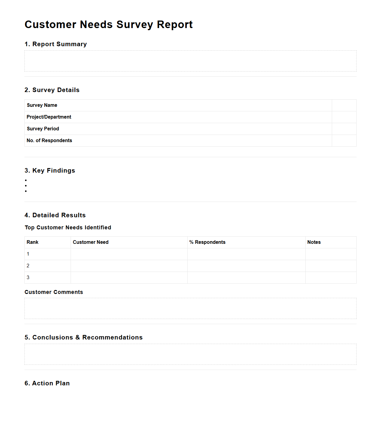 Customer Needs Survey Report Template