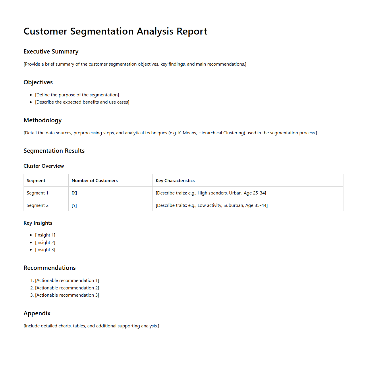 Customer Segmentation Analysis Report