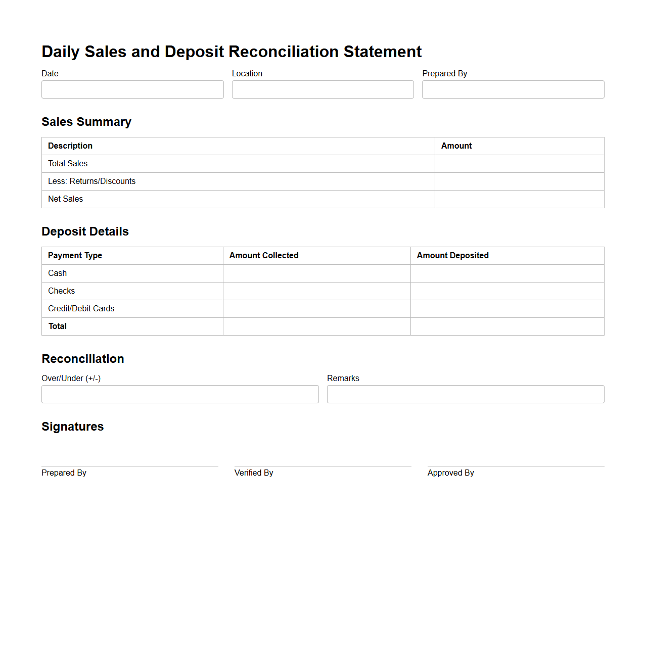 Daily Sales and Deposit Reconciliation Statement