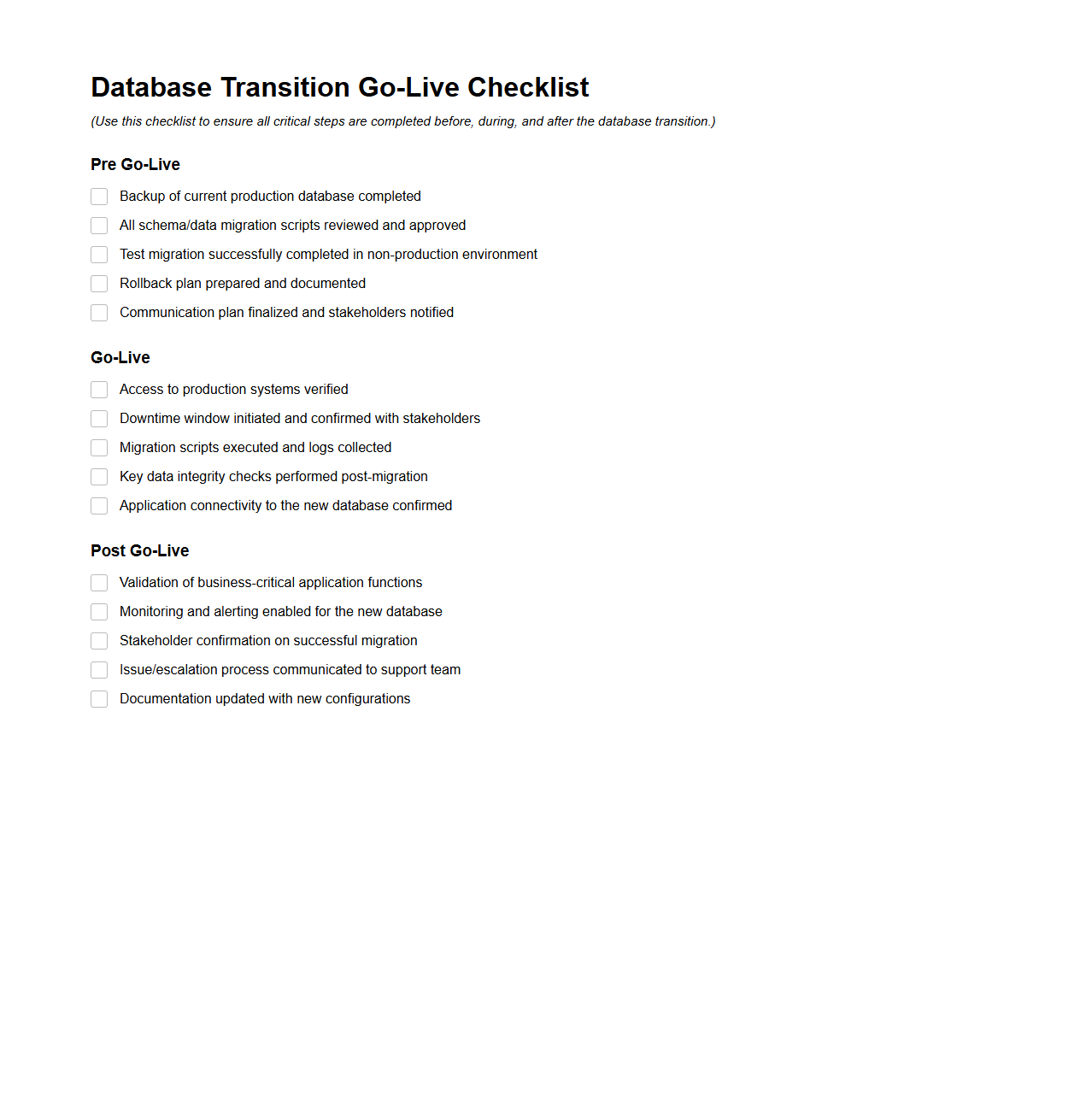 Database Transition Go-Live Checklist