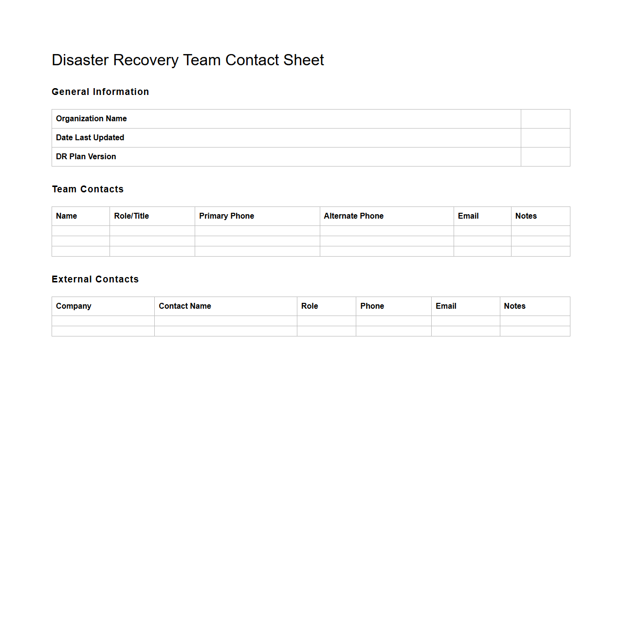 Disaster Recovery Team Contact Sheet