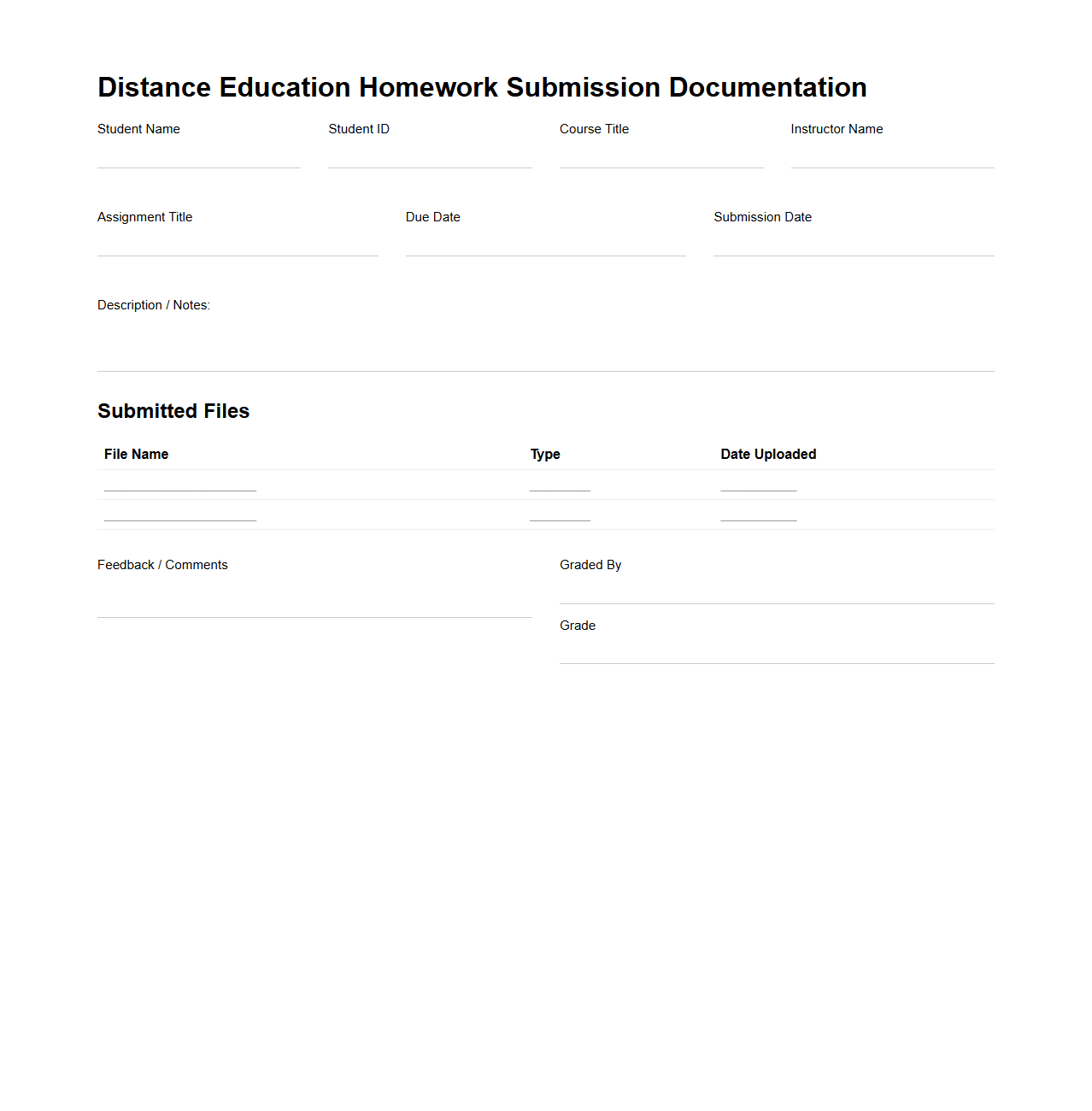 Distance Education Homework Submission Documentation