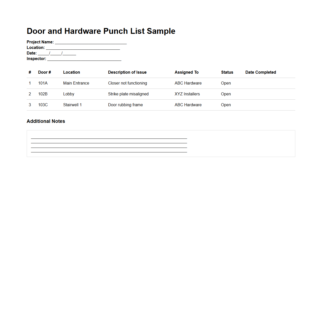 Door and Hardware Punch List Sample
