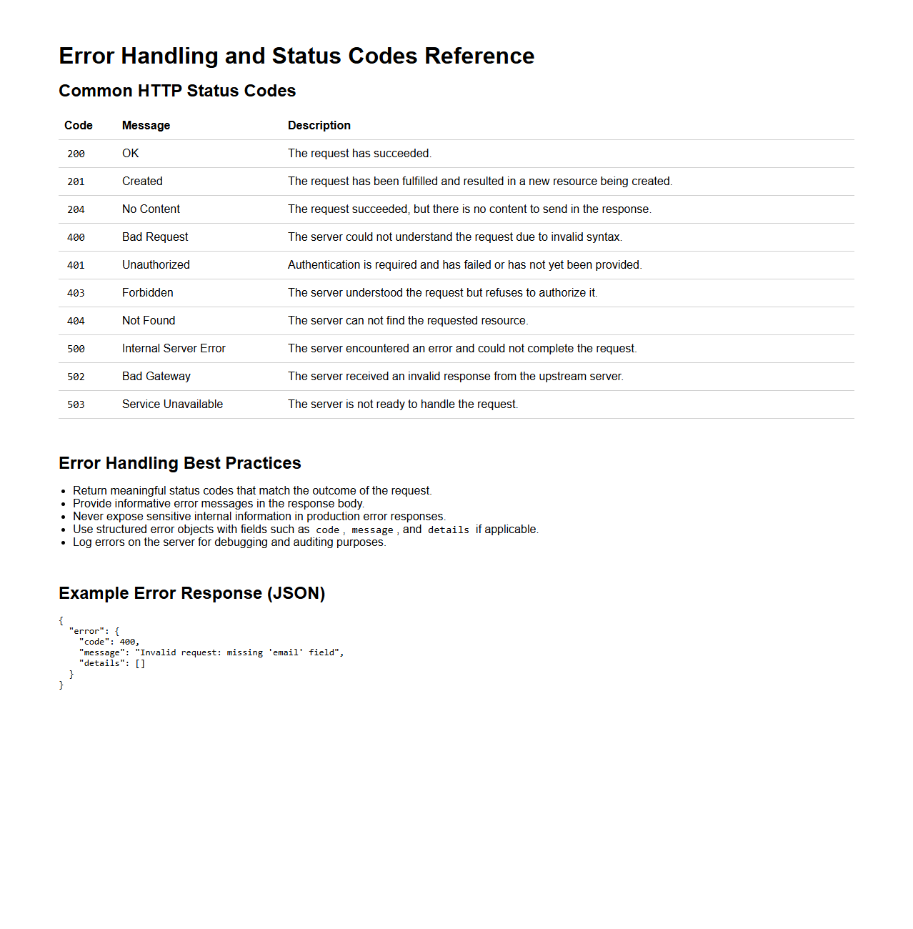 Error Handling and Status Codes Reference