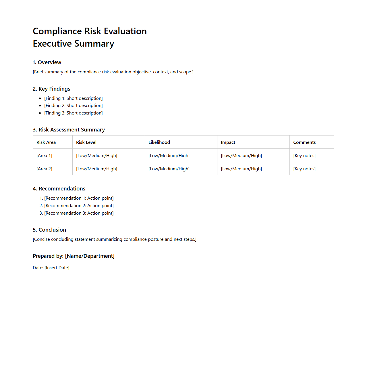 Executive Summary Layout for Compliance Risk Evaluation