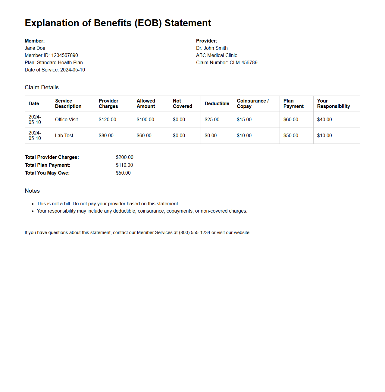 Explanation of Benefits (EOB) Statement Sample
