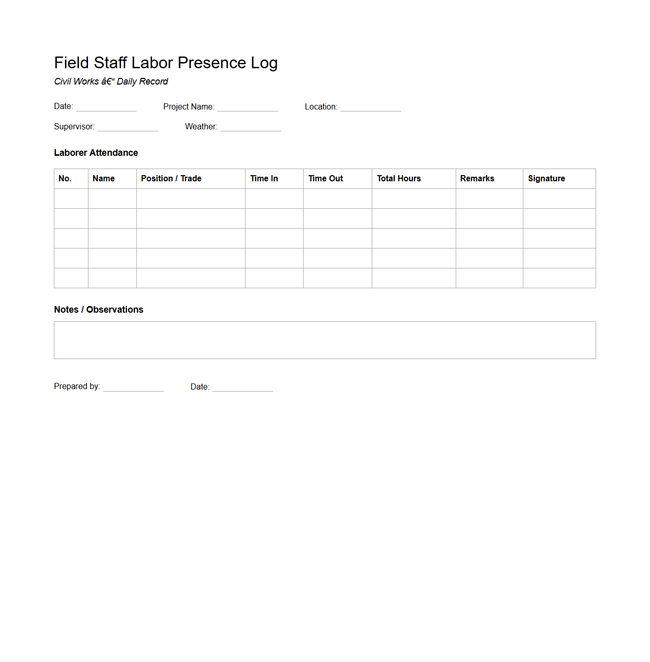 Field Staff Labor Presence Log for Civil Works