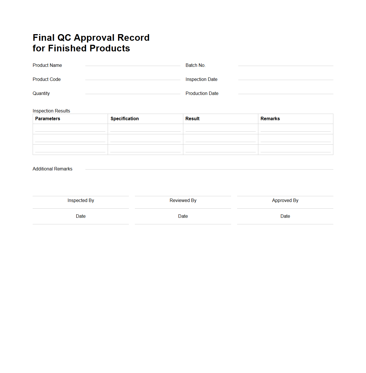 Final QC Approval Record for Finished Products