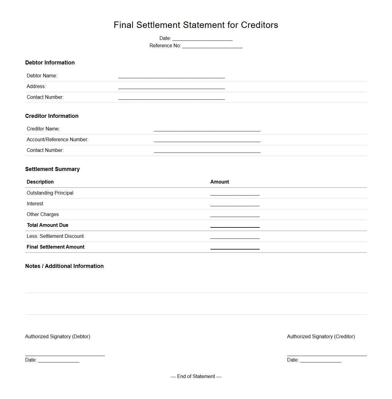 Final Settlement Statement for Creditors