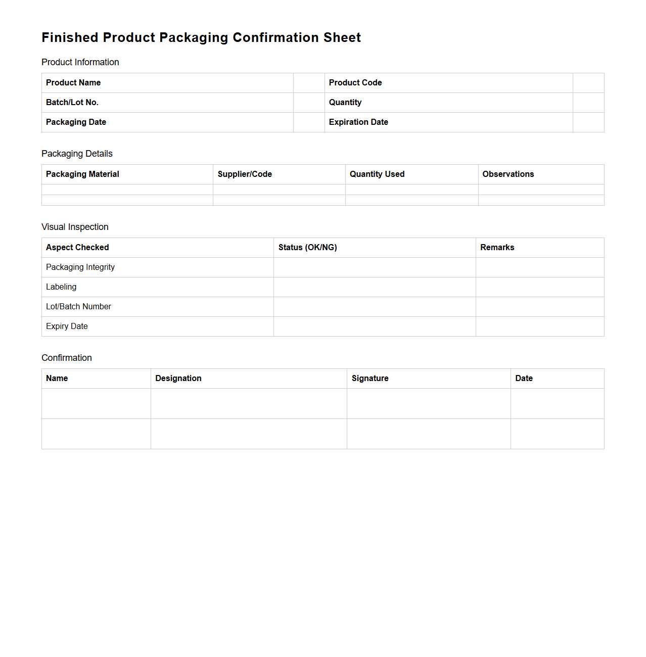 Finished Product Packaging Confirmation Sheet