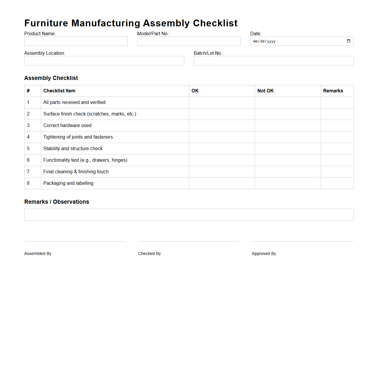 Furniture Manufacturing Assembly Checklist Format