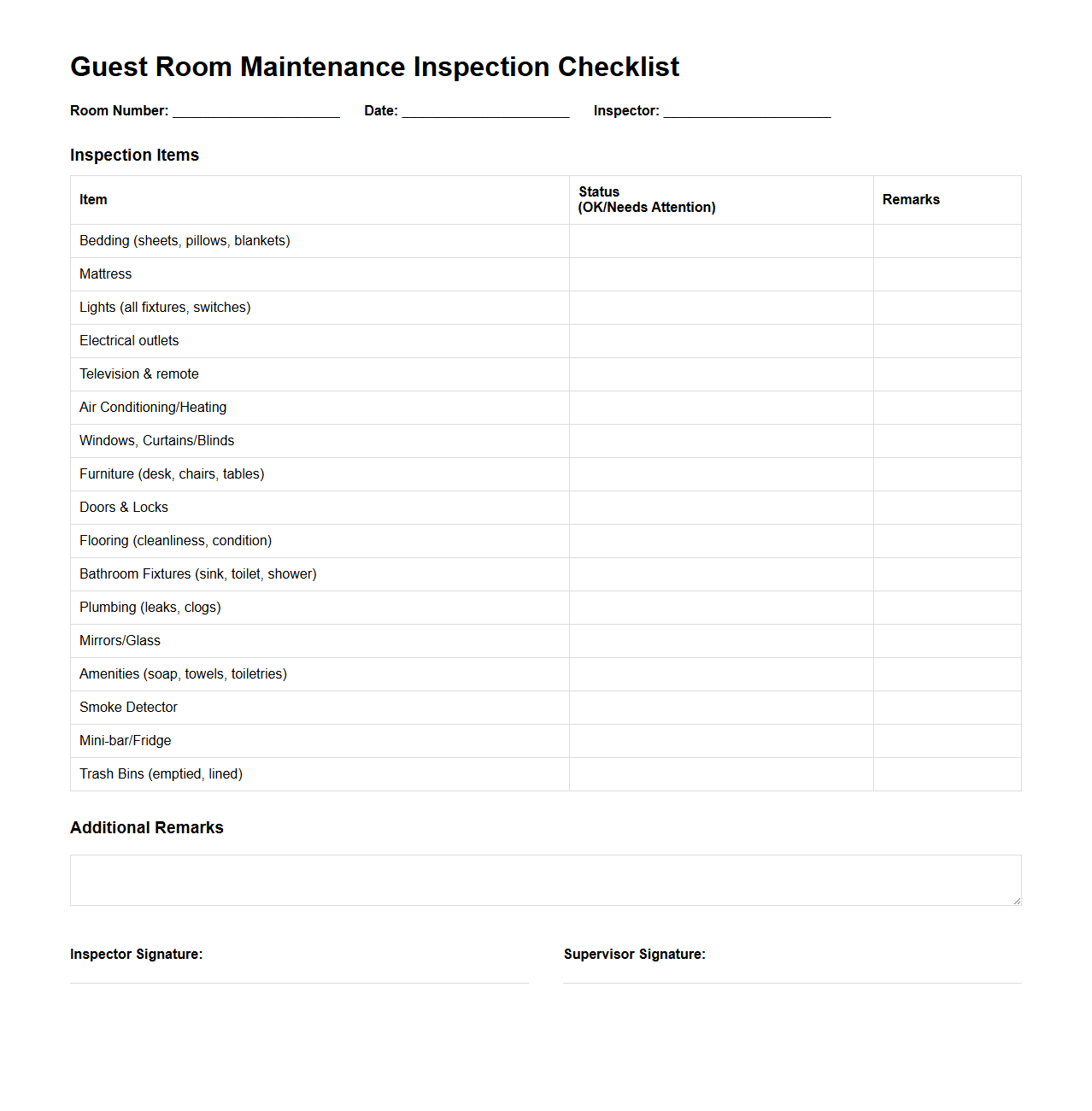 Guest Room Maintenance Inspection Checklist