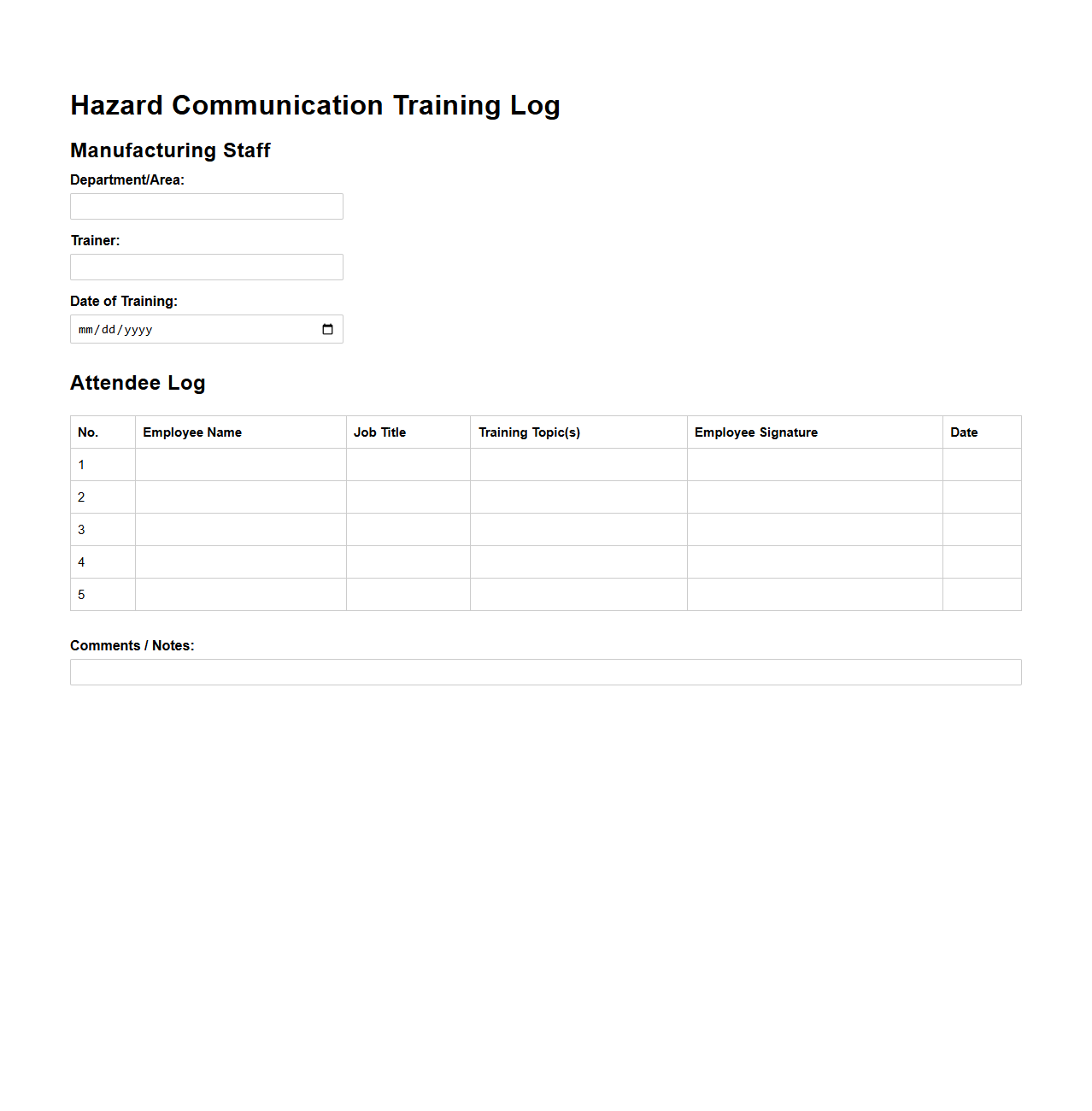 Hazard Communication Training Log for Manufacturing Staff