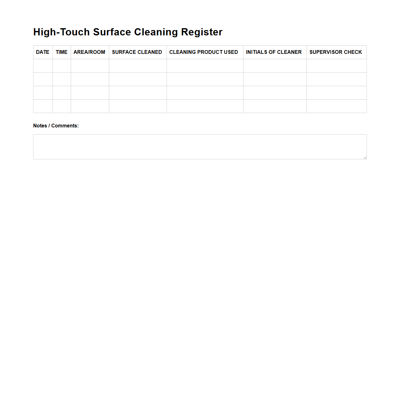 High-Touch Surface Cleaning Register