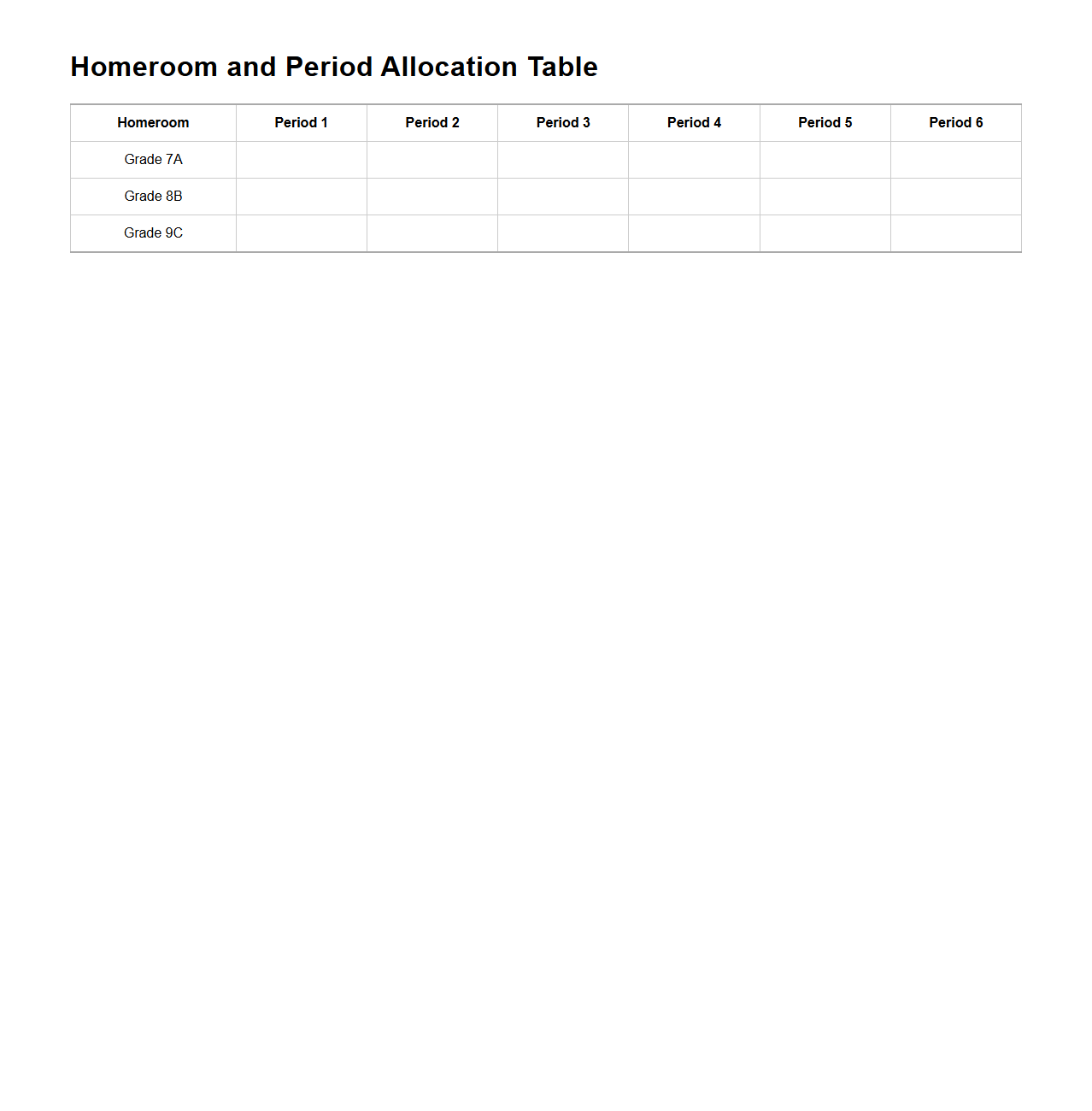 Homeroom and Period Allocation Table