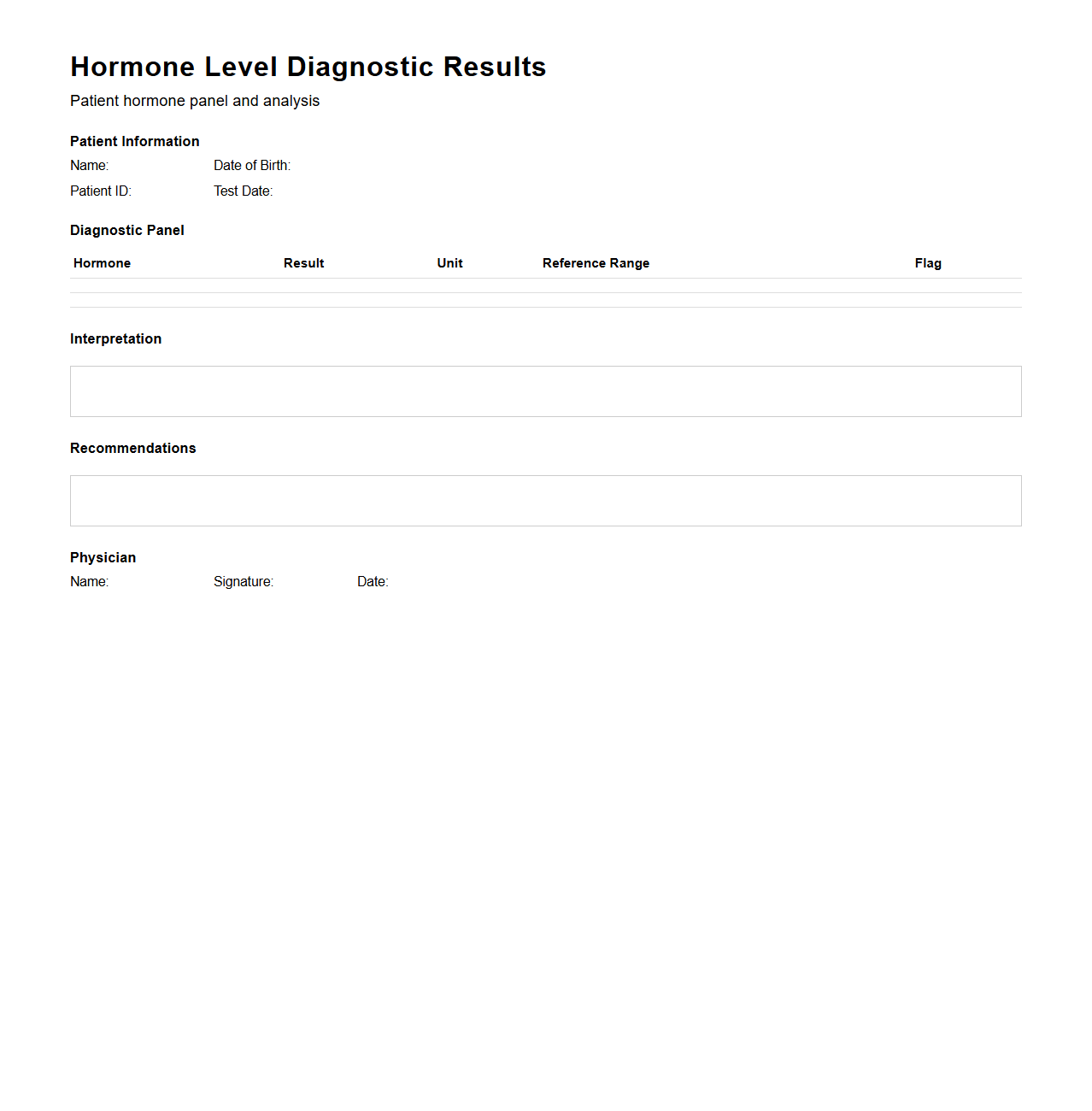 Hormone Level Diagnostic Results Template