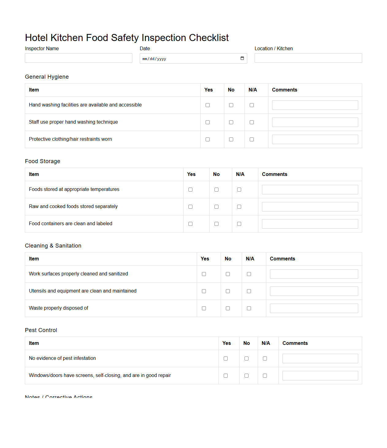 Hotel Kitchen Food Safety Inspection Checklist Template
