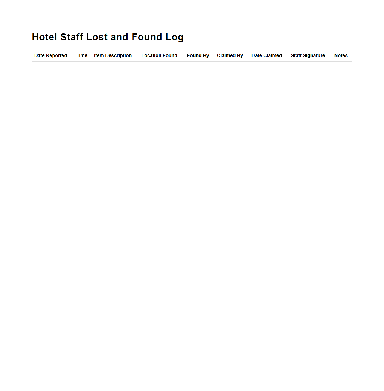 Hotel Staff Lost and Found Log