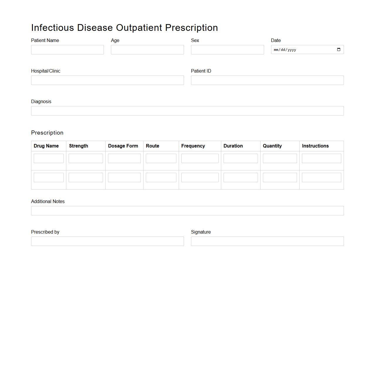 Infectious Disease Outpatient Prescription Format