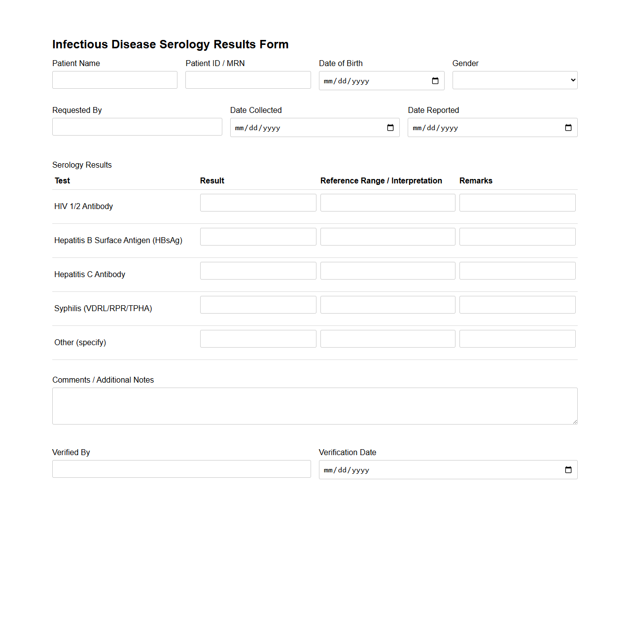 Infectious Disease Serology Results Form