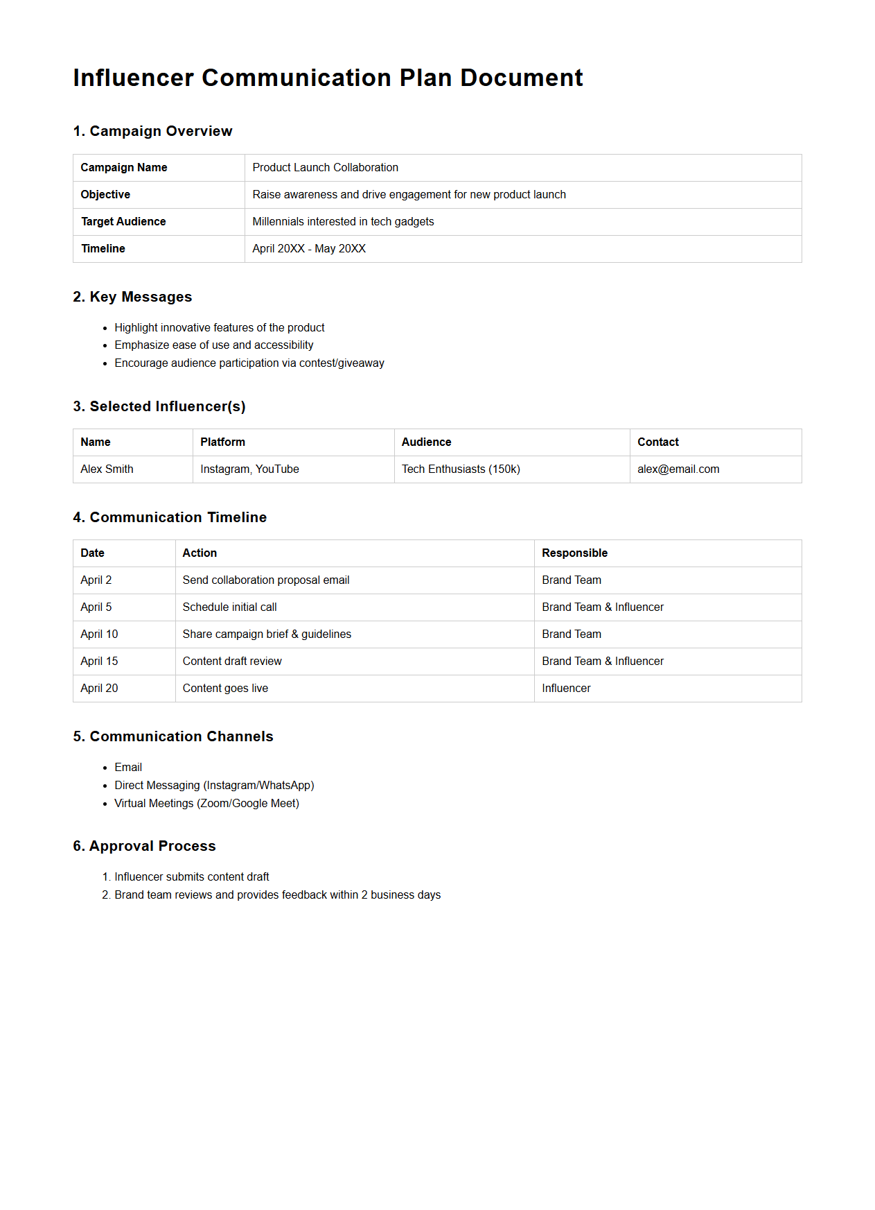 Influencer Communication Plan Document for Collaboration