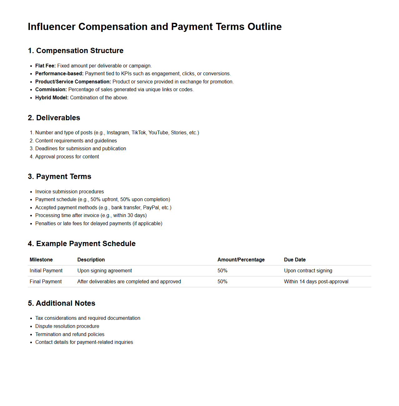 Influencer Compensation and Payment Terms Outline