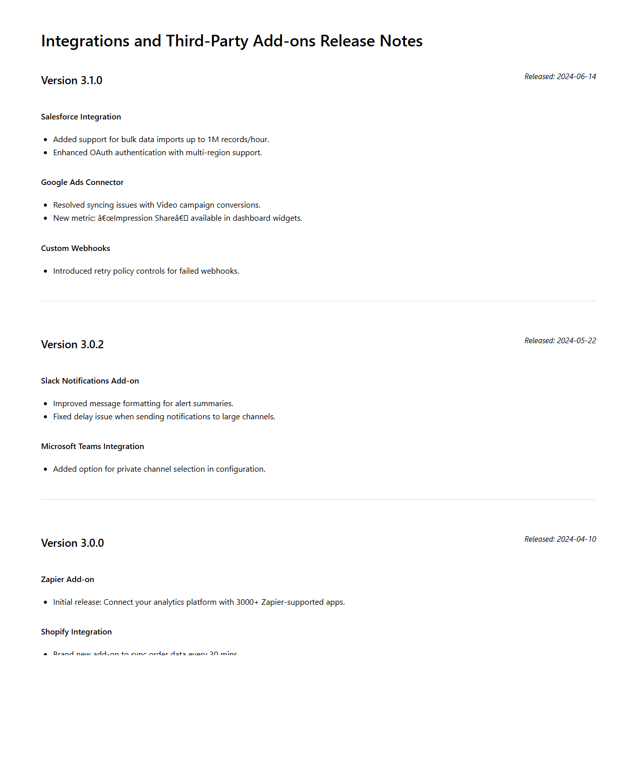 Integrations and Third-Party Add-ons Release Notes for Analytics Platform