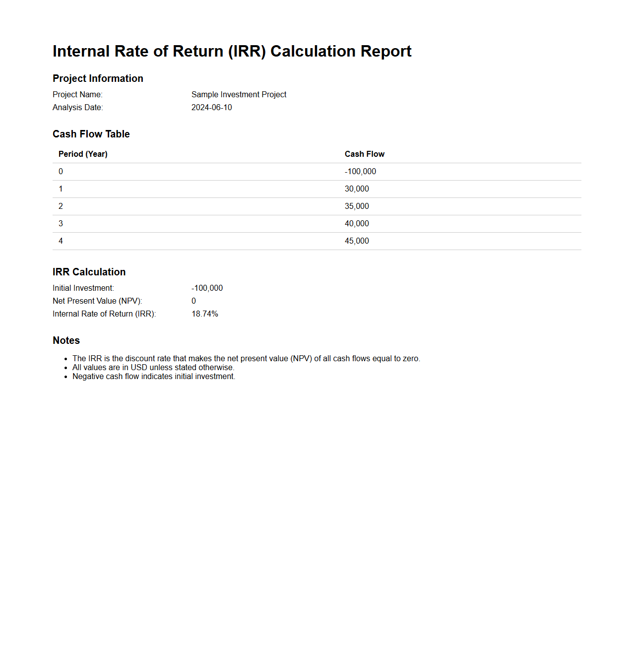 Internal Rate of Return (IRR) Calculation Report