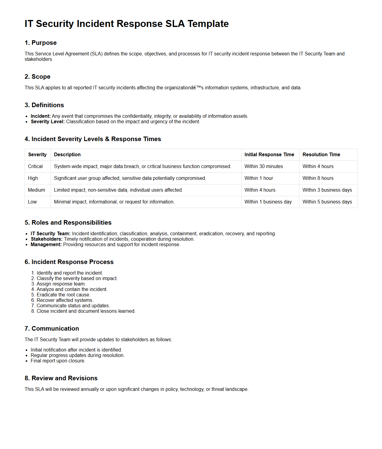 IT Security Incident Response SLA Template