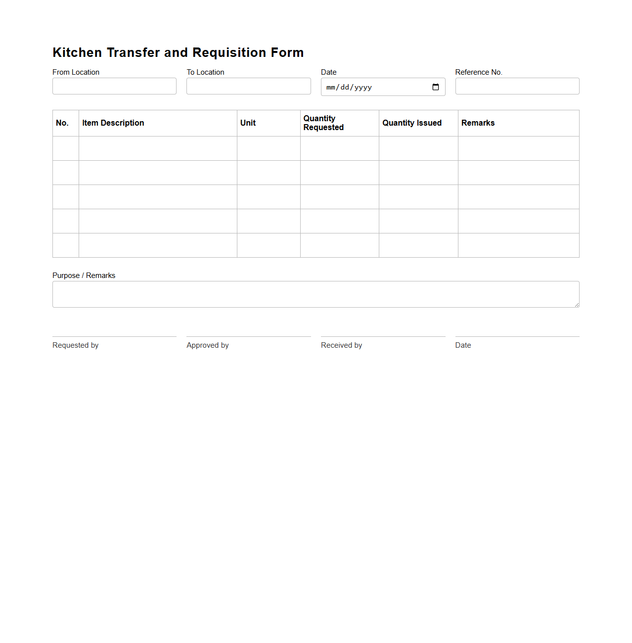 Kitchen Transfer and Requisition Form