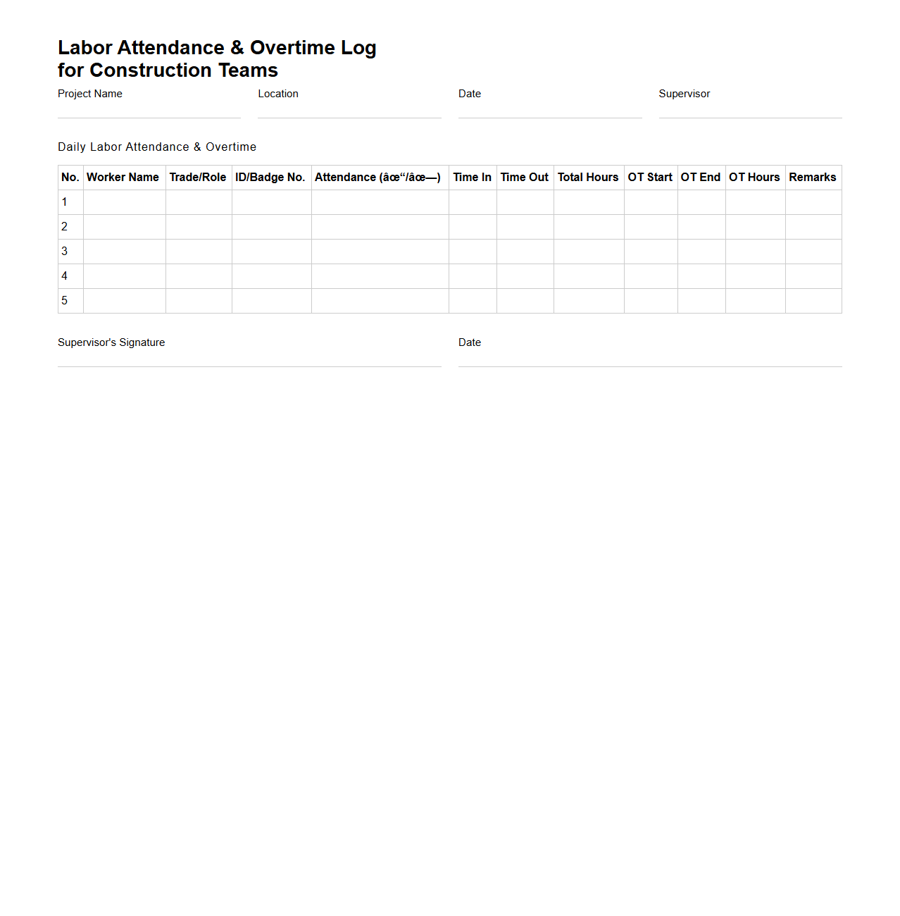 Labor Attendance and Overtime Log for Construction Teams