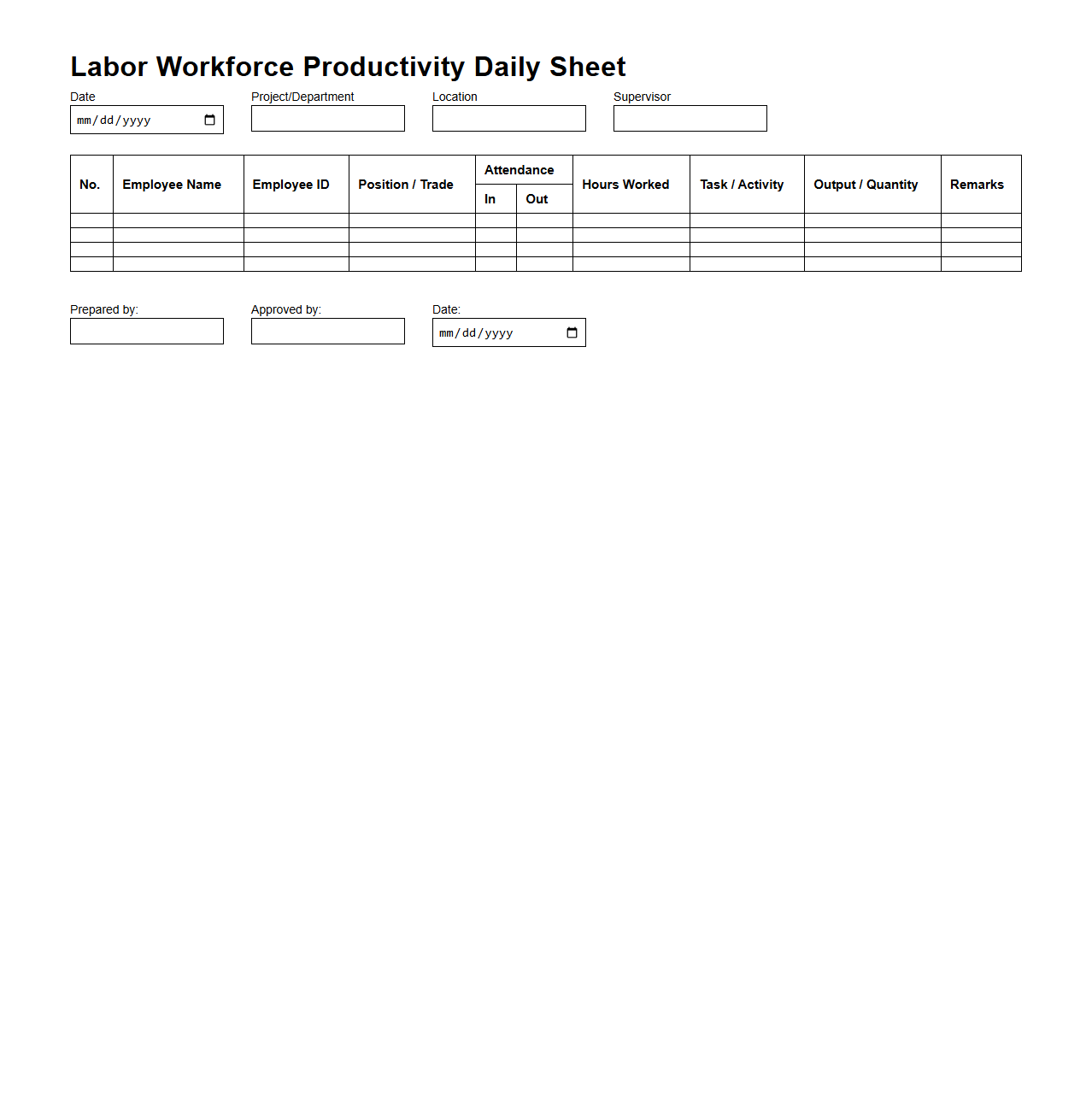 Labor Workforce Productivity Daily Sheet