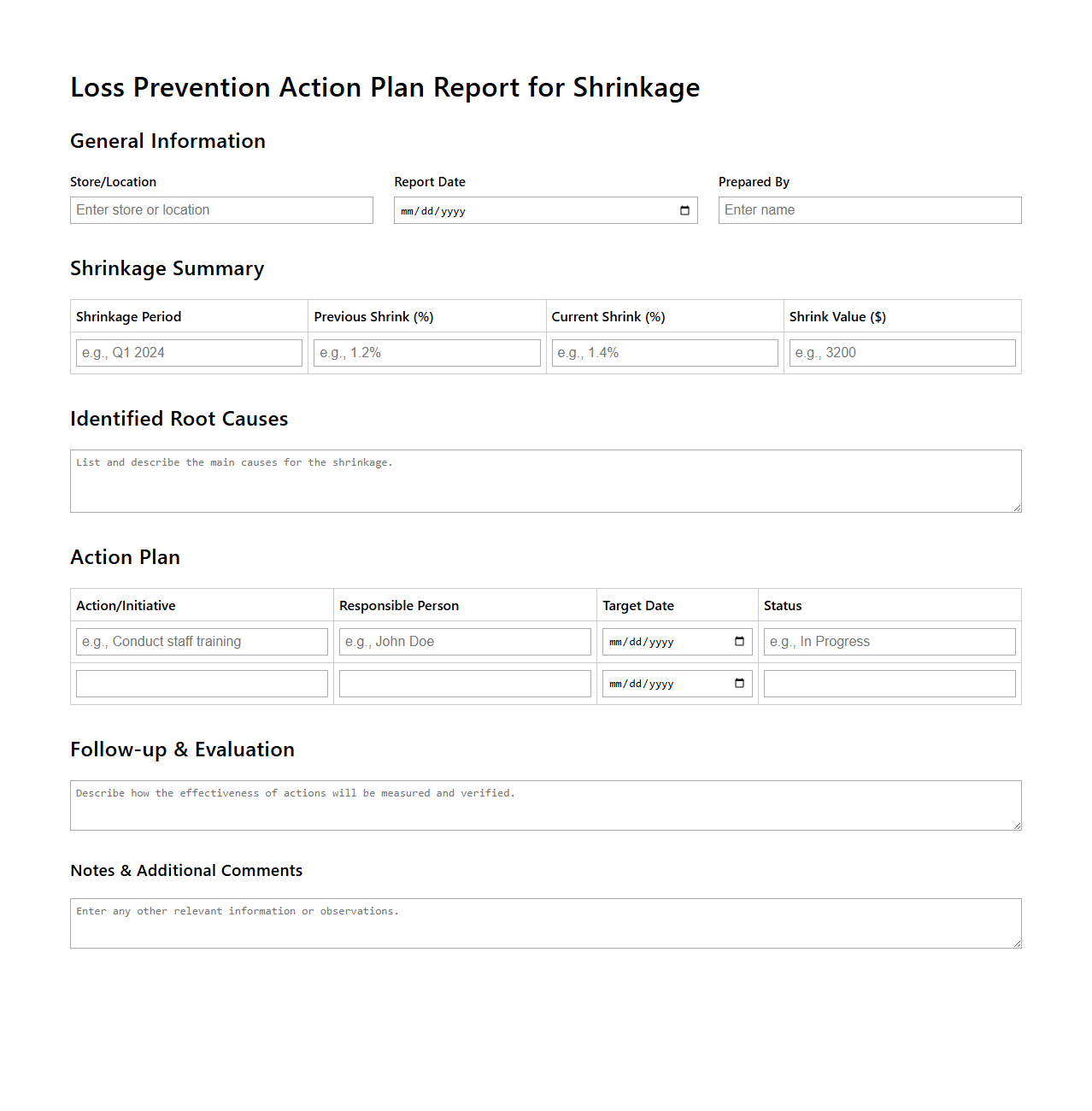 Loss Prevention Action Plan Report for Shrinkage