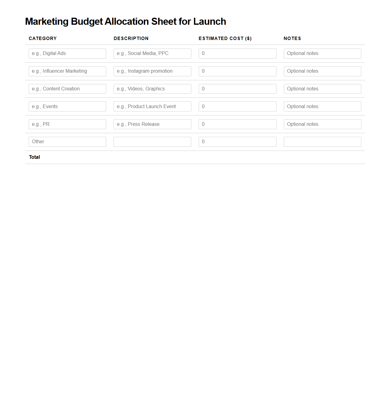 Marketing Budget Allocation Sheet for Launch