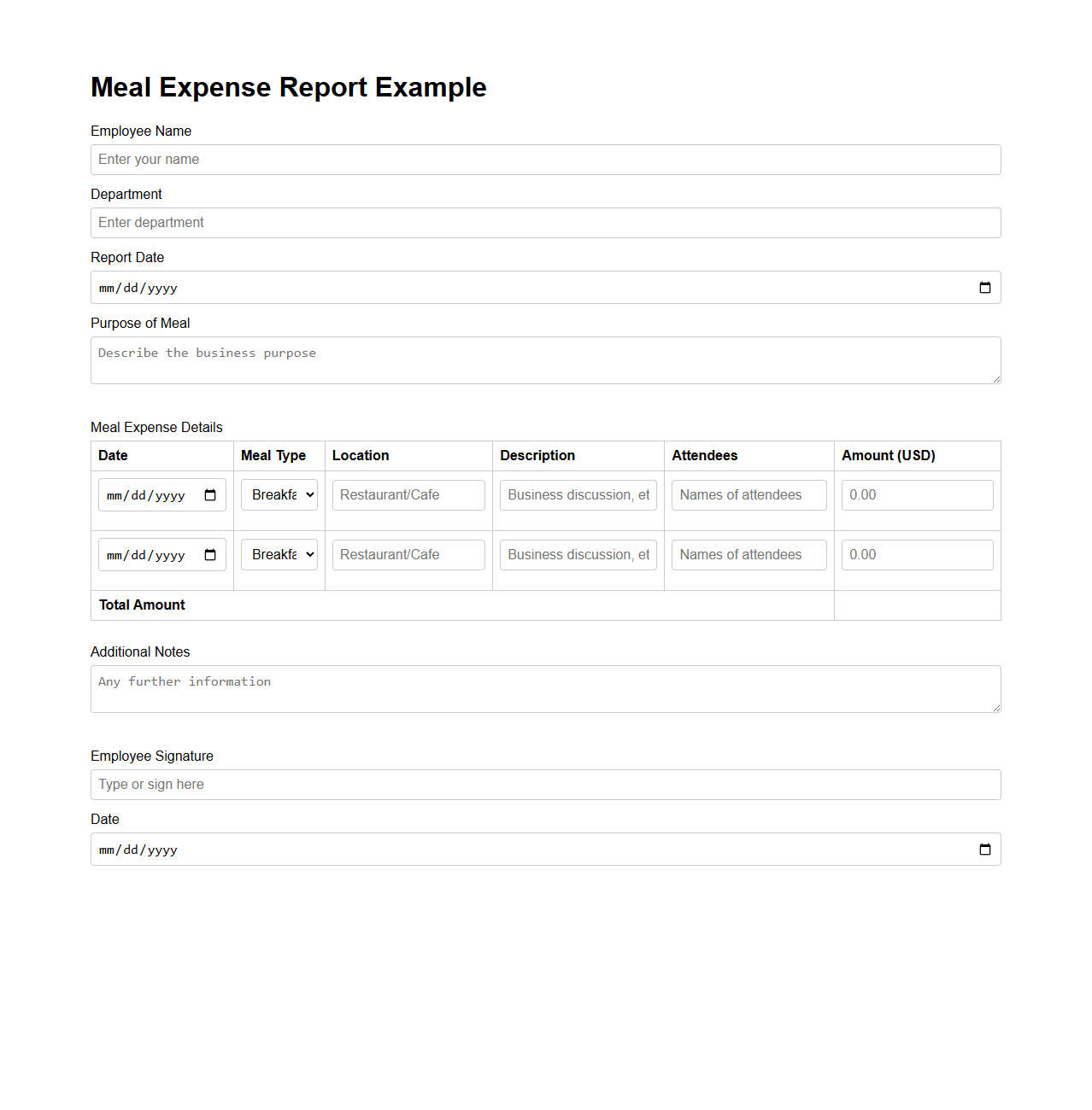 Meal Expense Report Example for Corporate Reimbursement