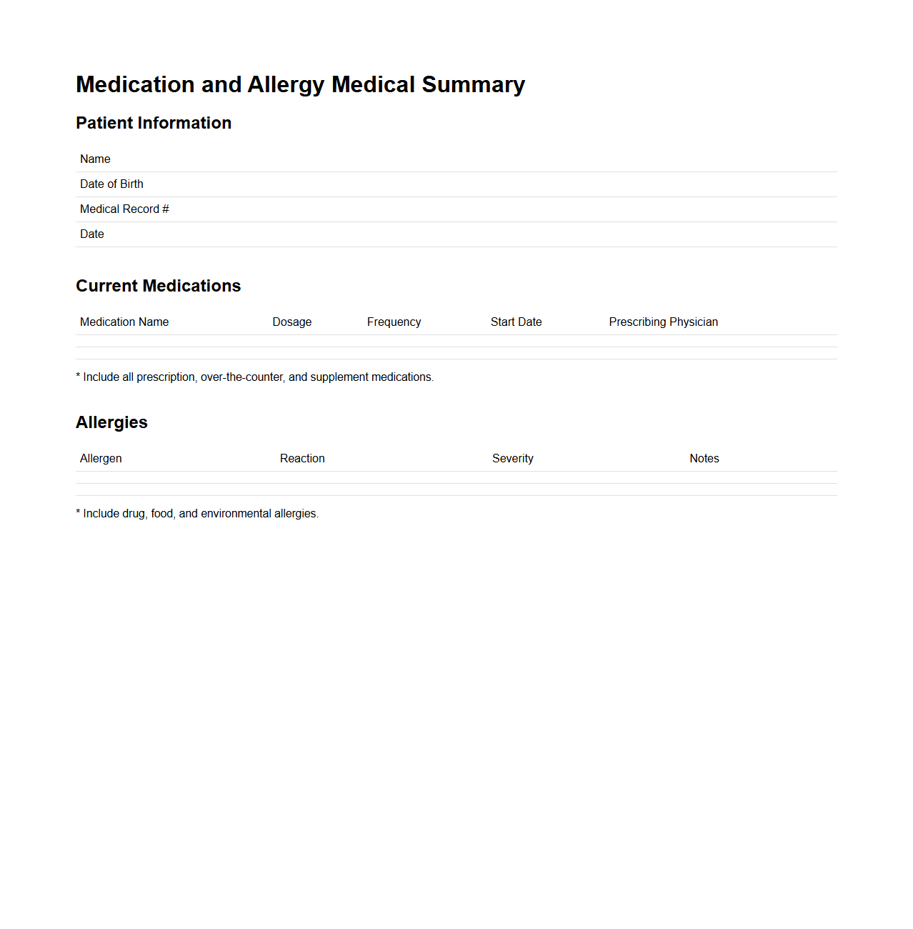 Medication and Allergy Medical Summary